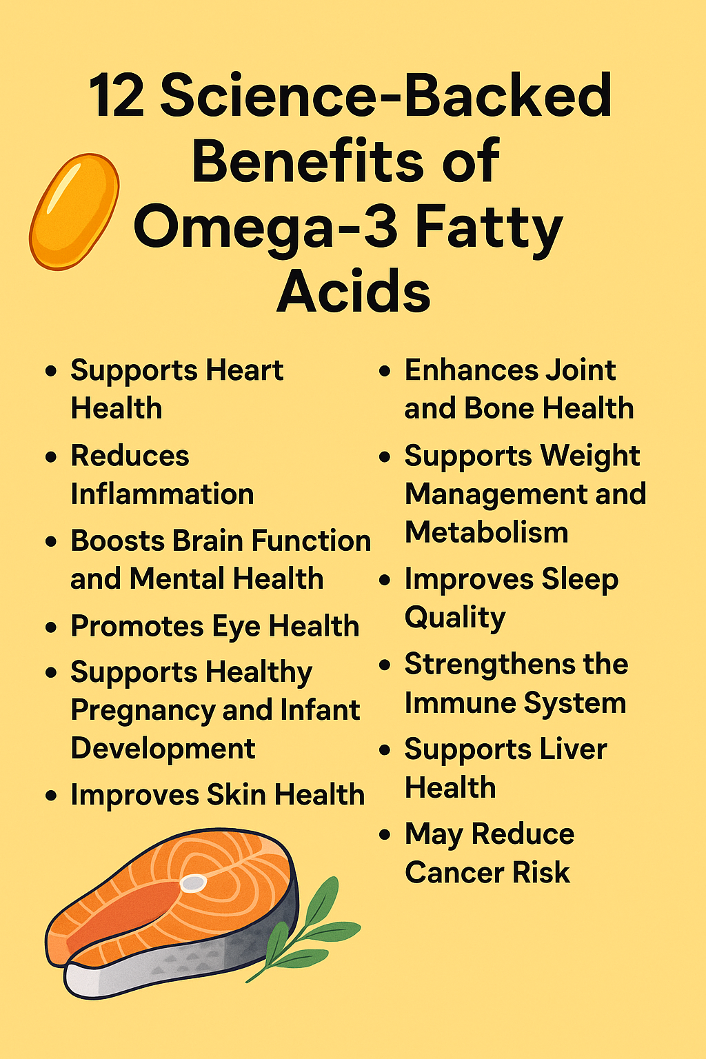12 Science-Backed Benefits of Omega-3 Fatty Acids